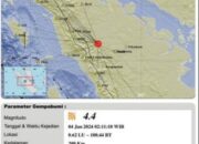 Gempa M4,4 Guncang Rokan Hulu Riau