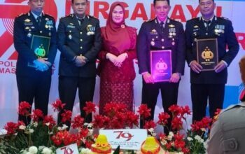 Polsek Tempe Ukir Prestasi di Hari Bhayangkara ke-79: Raih Penghargaan Kebersihan Mako dan Ketahanan Pangan Polsek tempe ukir prestasi di hari Bhayangkara ke 79 raih penghargaan ketahanan pangan dan kebersihan mako