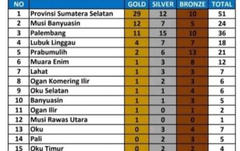 Screenshot_2025_0705_090208