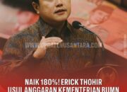 Erick Thohir Tegaskan Usulan Rp604 Miliar untuk Kementerian BUMN Tak Akan Bebani APBN