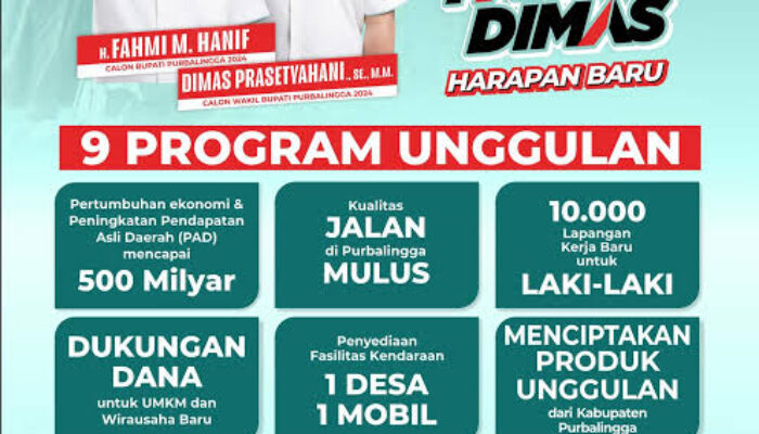 Warga Purbalingga Menjerit: Janji Politik Bupati Mandek, Layanan Publik dan PBB Jadi Sorotan