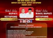 Bangun Ketapang Maju & Mandiri: Visi-Misi Bupati dan Wakil Bupati Menuju Daerah Berkeadilan dan Sejahtera