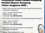 Hibah Olahraga Rp3 Miliar di Ketapang Jadi Sorotan Publik, Transparansi Dinilai Kunci Akuntabilitas