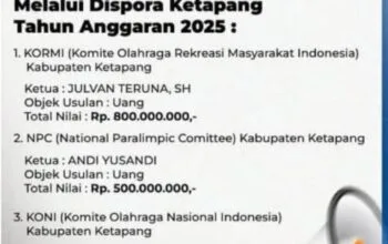 Hibah Olahraga Rp3 Miliar di Ketapang Jadi Sorotan Publik, Transparansi Dinilai Kunci Akuntabilitas Screenshot_2025_1227_113300