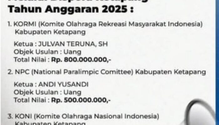 Hibah Olahraga Rp3 Miliar di Ketapang Jadi Sorotan Publik, Transparansi Dinilai Kunci Akuntabilitas
