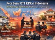Peta Besar OTT KPK di Indonesia: Dari Pajak hingga Kepala Daerah, Begini Wajah Korupsi yang Terbongkar
