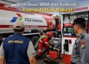 Distribusi BBM dan BBM Subsidi di Bawah Sorotan Publik: Antara Kepentingan Negara, Hak Konsumen, dan Tantangan Pengawasan