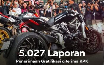 Sepanjang 2025, KPK Terima 5.027 Laporan Gratifikasi ASN & Penyelenggara Negara — Apa Dampaknya bagi Integritas Publik?