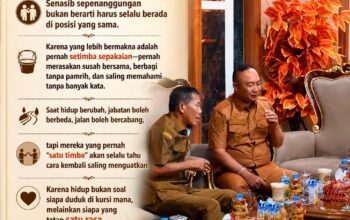 Kompak Bangun Ketapang, Bupati Aleksander Wilyo dan Wabup Jamhur Amir Tegaskan Komitmen Pembangunan Berkeadilan