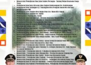 Pemkab Ketapang Prioritaskan Peningkatan Infrastruktur Jalan di Sejumlah Kecamatan