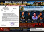Dugaan Penggelapan Dana Koperasi Pelang Sejahtera Ketapang, Polisi Bidik Gelar Perkara, Sejauh Mana Perkembangannya?