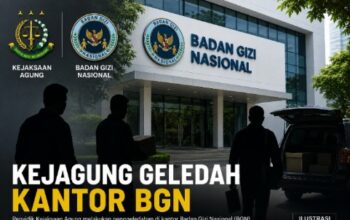 Nasional, Jakarta | Kejagung Geledah Kantor BGN Usai Pergantian Pimpinan: Apa Dampaknya bagi Program Makan Bergizi Gratis?