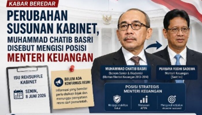 Jakarta | Isu Reshuffle Kabinet Kembali Mengemuka, Publik Menanti Kepastian dari Istana