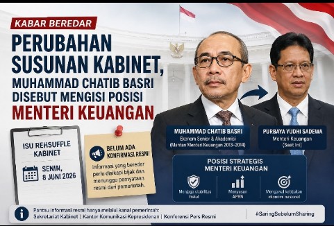 Isu reshuffle kabinet dan munculnya sejumlah nama tokoh nasional menjadi perhatian publik meski belum ada pengumuman resmi dari pemerintah.