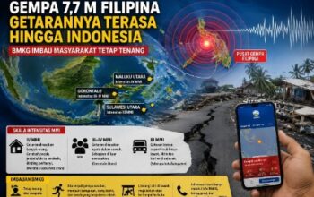 Getaran gempa magnitudo 7,7 Filipina dirasakan di Maluku Utara, Gorontalo, dan Sulawesi Utara menurut BMKG