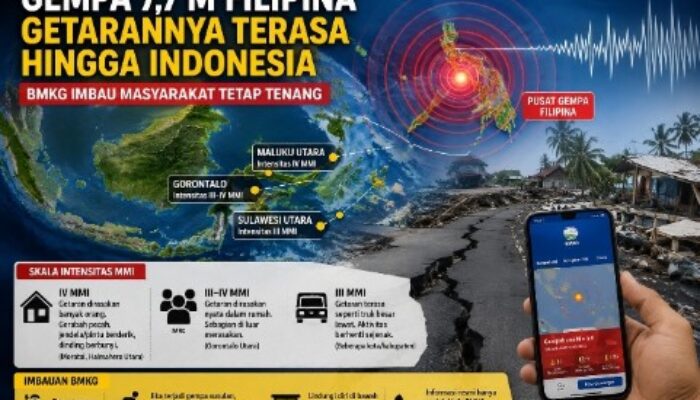 Jakarta | Getaran Gempa Magnitudo 7,7 di Filipina Terasa hingga Indonesia, Mengapa Guncangannya Menyebar ke Sejumlah Wilayah?