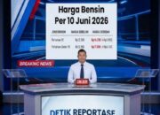 Jakarta | Harga BBM Non-Subsidi Kembali Naik, Pertamax Tembus Rp16.250 per Liter Mulai 10 Juni 2026