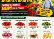 Jakarta | Harga Sayur dan Sembako 11 Juni 2026 Naik, Dampak Kenaikan BBM Mulai Terasa, Seberapa Berat Beban Konsumen?