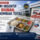 Sistem Insentif SPPG Rp6 Juta Dihapus, Mengapa Badan Gizi Nasional Rombak Total?