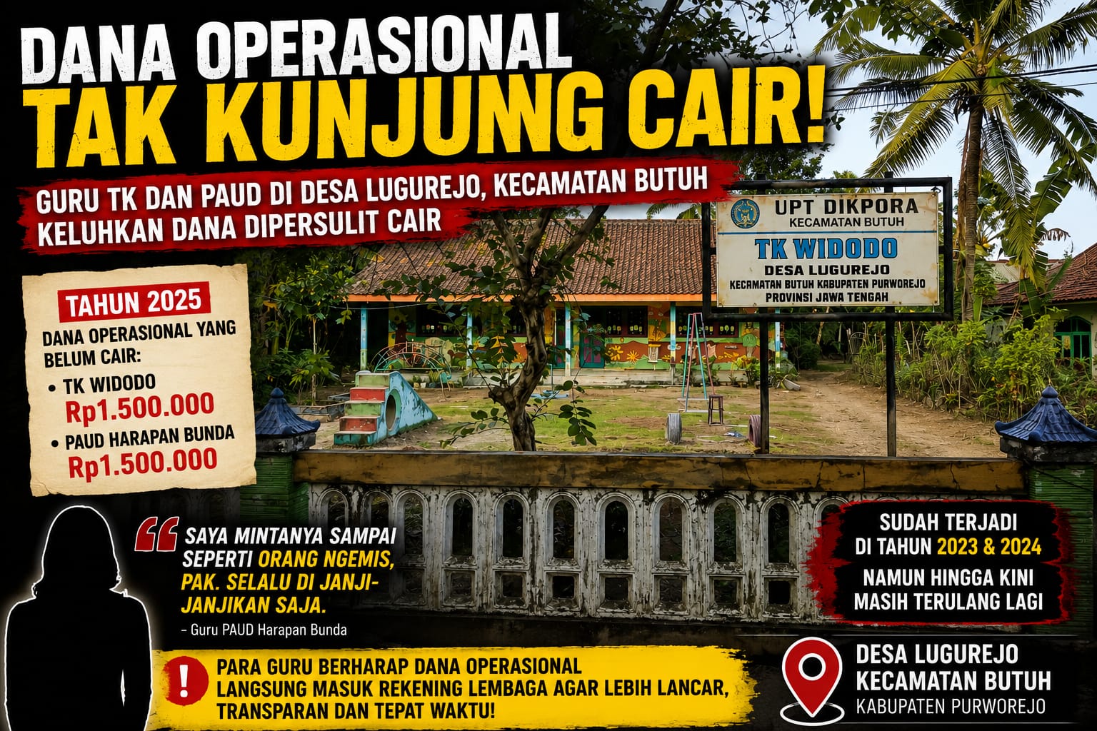 Penyaluran dana operasional TK dan PAUD di Desa Lugurejo.
