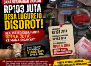 Dana Ketahanan Pangan Desa Lugurejo Disorot, Warga: Ke Mana Larinya Sisa Anggaran Tersebut?
