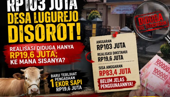 Dana Ketahanan Pangan Desa Lugurejo Disorot, Warga: Ke Mana Larinya Sisa Anggaran Tersebut?