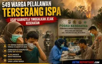 Asap Karhutla Tinggalkan Jejak: 549 Warga Pelalawan Terserang ISPA, Kerumutan Jadi Titik Paling Mengkhawatirkan Tim medis melayani pemeriksaan kesehatan warga terdampak kabut asap di Pelalawan.