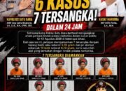 Satresnarkoba Polres Batu Bara Ungkap Enam Kasus Narkotika Dalam Waktu 24 Jam, Tujuh Tersangka Diamankan