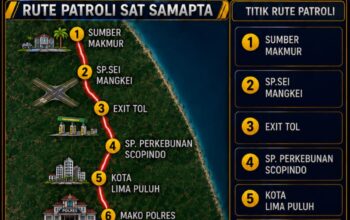 Antisipasi Begal dan Balap Liar, Sat Samapta Polres Batu Bara Gencarkan Patroli Malam