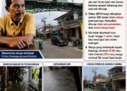 Warga Kp. Bambu Kuning Kabupaten Bogor Berharap Uluran Tangan dan Kebijakan Pemkab Bogor serta Pemprov Jabar untuk Atasi Banjir Menahun