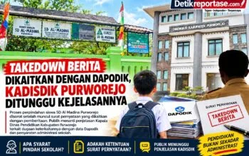 Surat Takedown syarat Proses Pindah Siswa, Kadisdik Purworejo Diminta Jelaskan Kaitannya dengan Dapodik