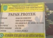 Proyek Rehabilitasi SDN Sukagalih Rp199,8 Juta Disorot, Warga Pertanyakan Mutu Pekerjaan dan Transparansi