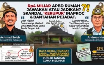 Dugaan Skandal APBD Rp4 Miliar Rumah Adat Jawa Ketapang: Kadisparbud dan Ketua DPRD Buka Suara, Temuan Data INAPROC Memanas
