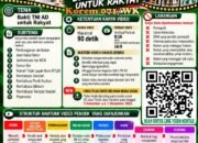 Korem 071/Wijayakusuma Buka Kompetisi Video Kreatif, Hadiah Total Rp22,5 Juta*